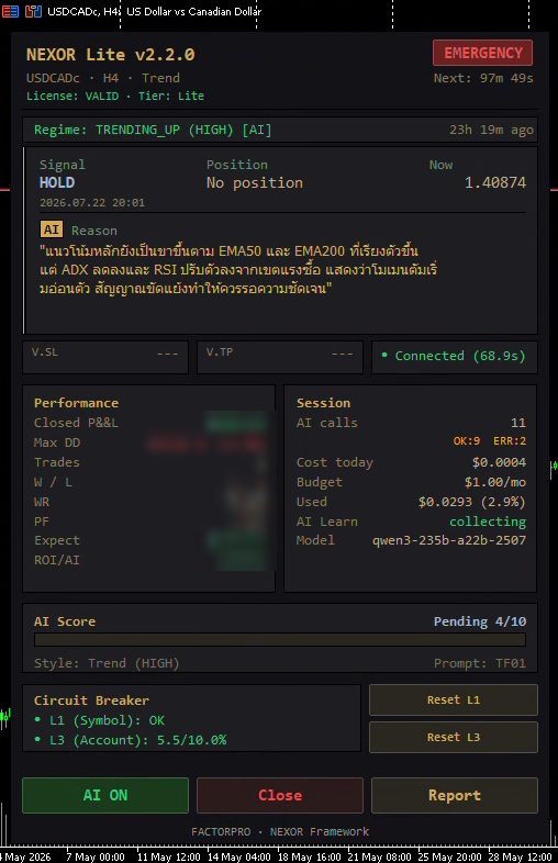 หน้าจอ NEXOR ขณะทำงานบน MetaTrader 5 — AI อ่าน regime และส่งสัญญาณ